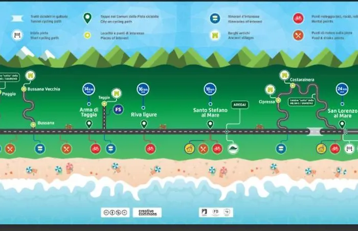 Apartament Casa Samaky